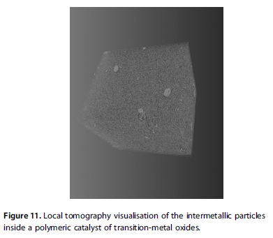 Local tomography visualisation of the intermetallic particles